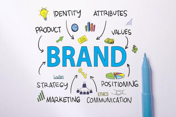 Corporate Brand Awareness Solutions in Kolkata